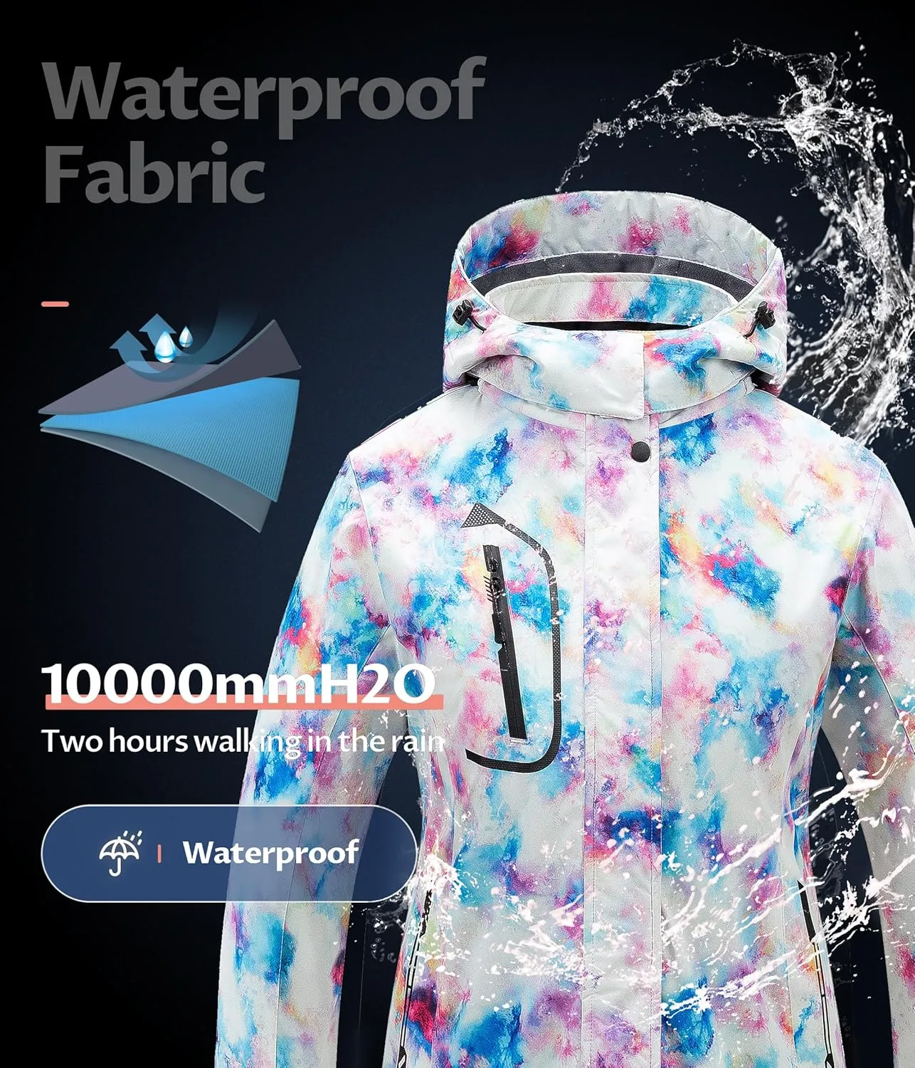 CREATMO US Women's Mountain Waterproof Ski Jacket Windproof Snowboarding Jacket Warm Winter Coat Raincoat