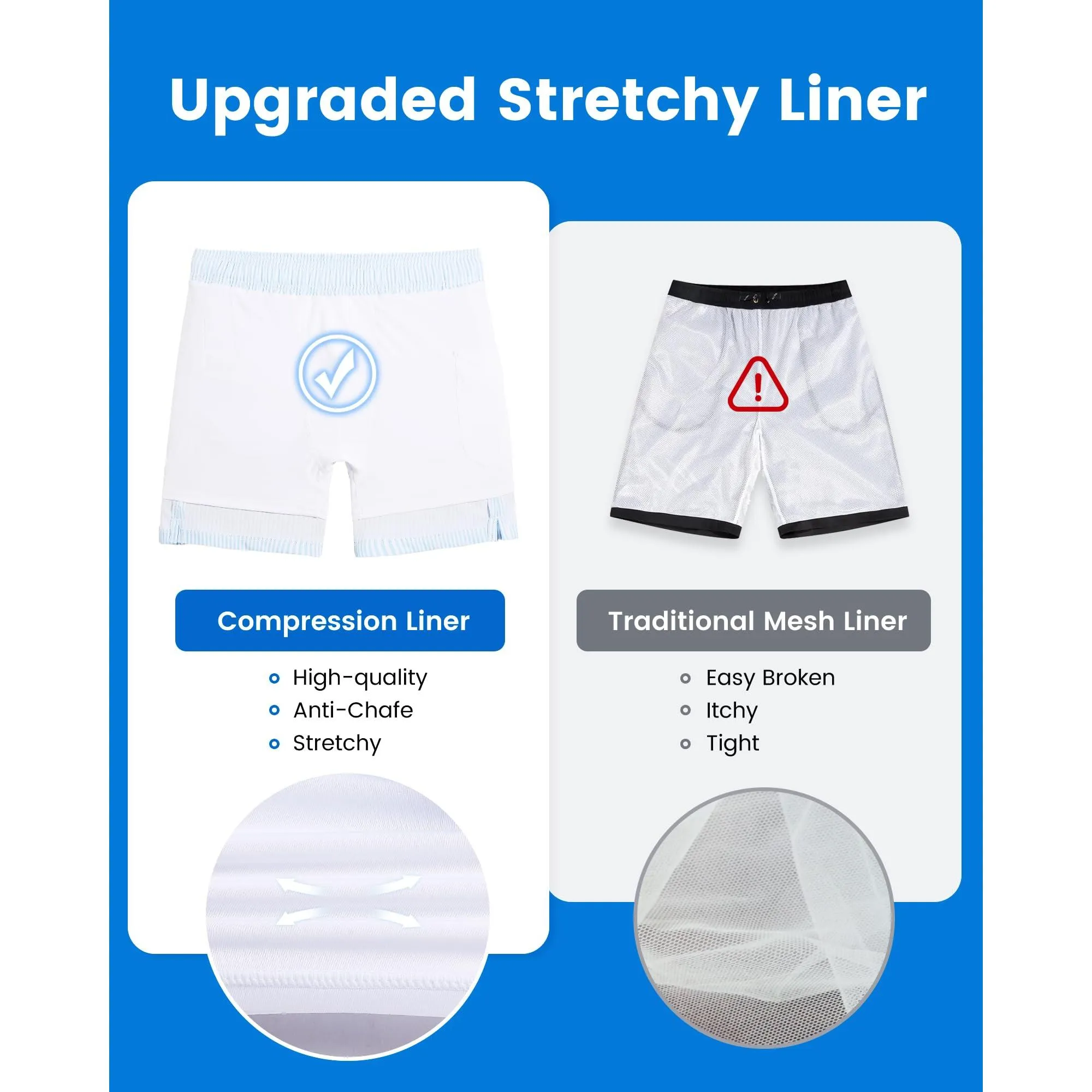 maamgic 2 in 1 Mens Swim Trunks 7 Inch Swim Shorts Swim Suits Board Shorts Blue Stripe-White Medium