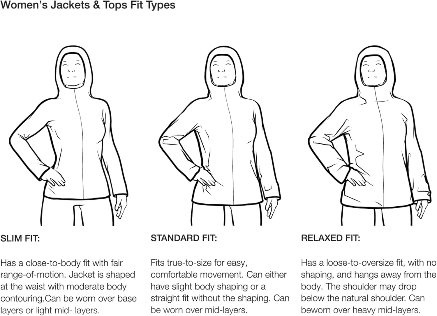 THE NORTH FACE Women's Antora Waterproof Jacket | Windproof & Water Repellent Rain Coat, Adjustable 3-Piece Hood