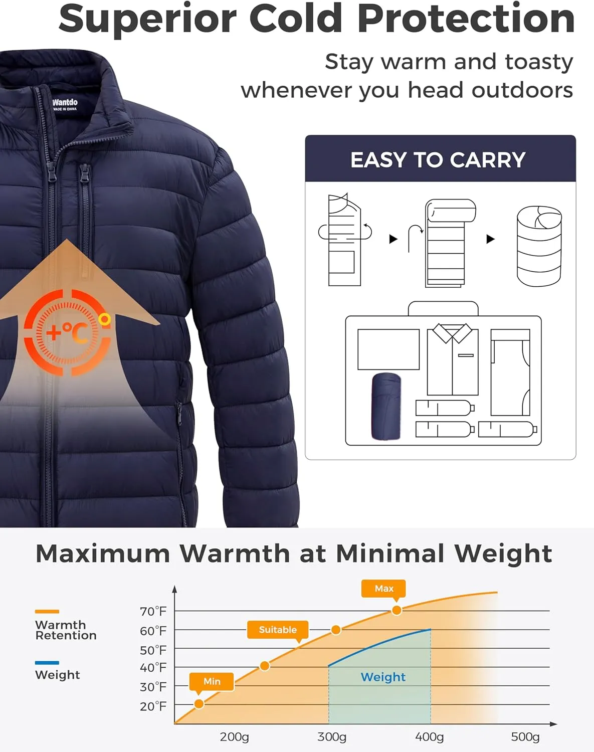 wantdo Men's Lightweight Puffer Jacket Warm Winter Jacket Windproof Winter Coat (Regular and Big)