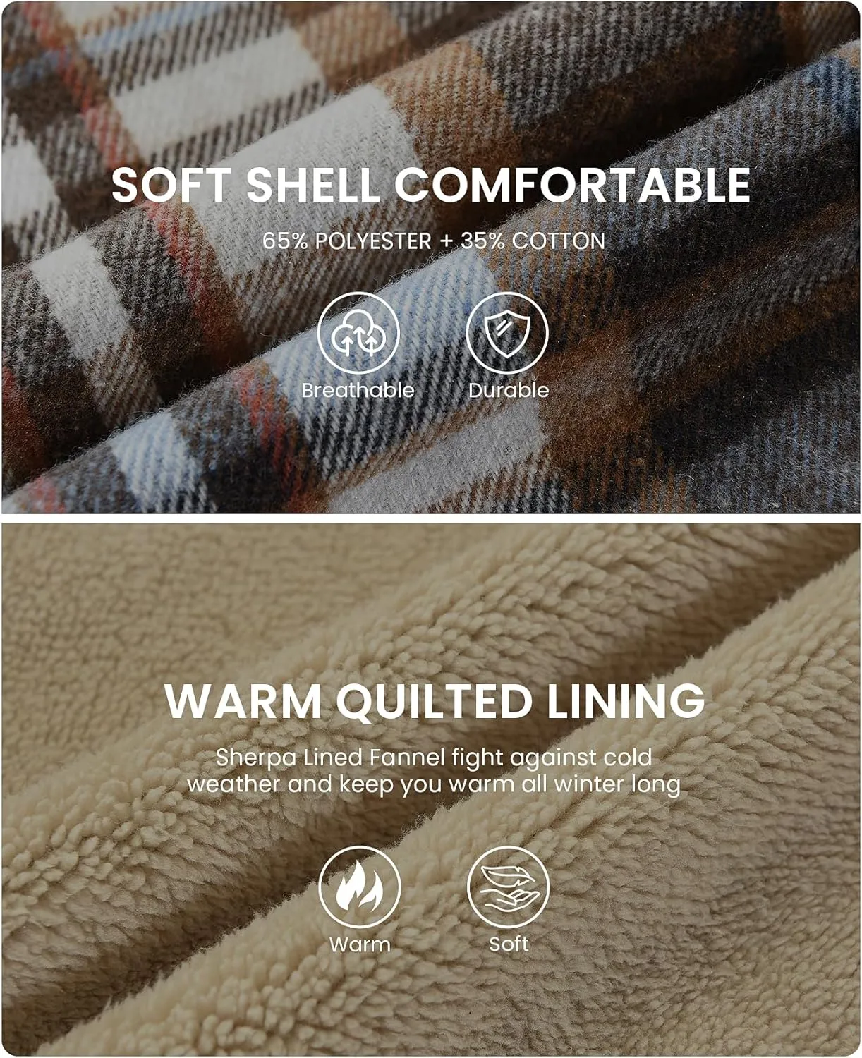 Women's Full Zip Fleece Flannel Jacket Plaid Sherpa Lined Jacket for Women
