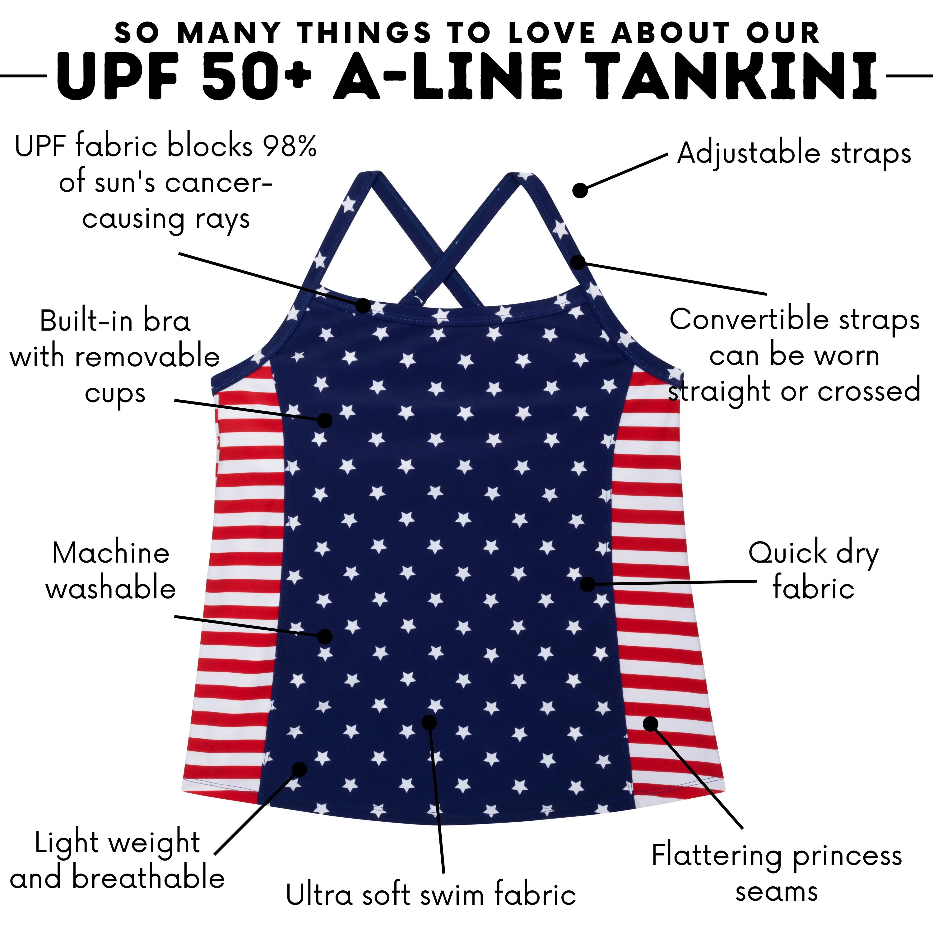 Women’s Strappy A-Line Tankini Top | “Americana”